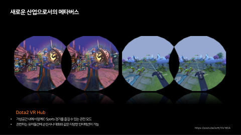 메타버스 · 2020.11.26 69장 — 새로운 산업으로서의 메타버스