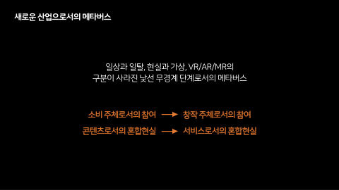 메타버스 · 2020.11.26 71장 — 새로운 산업으로서의 메타버스