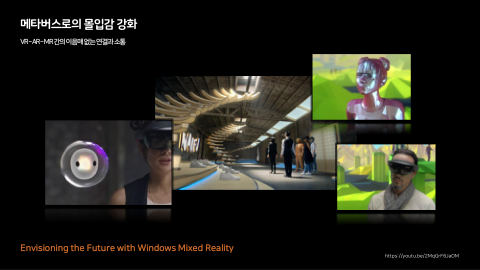 메타버스 · 2020.11.26 72장 — 메타버스로의 몰입감 강화