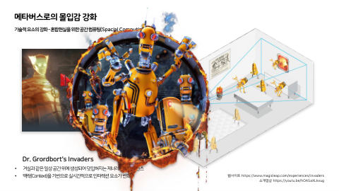 메타버스 · 2020.11.26 75장 — 메타버스로의 몰입감 강화