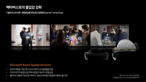 메타버스 · 2020.11.26 79장 — 메타버스로의 몰입감 강화