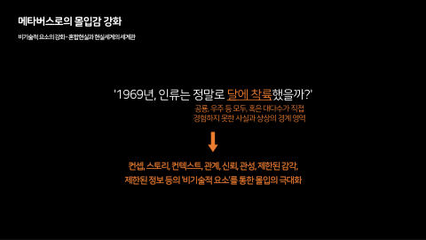 메타버스 · 2020.11.26 84장 — 메타버스로의 몰입감 강화