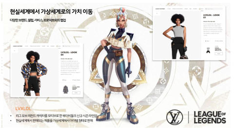 메타버스 · 2020.11.26 94장 — 현실세계에서 가상세계로의 가치 이동
