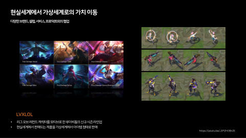 메타버스 · 2020.11.26 95장 — 현실세계에서 가상세계로의 가치 이동