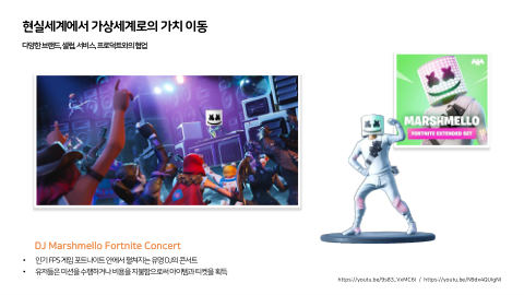 메타버스 · 2020.11.26 96장 — 현실세계에서 가상세계로의 가치 이동