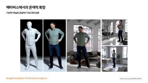 메타버스 · 2020.11.26 101장 — 메타버스에서의 존재적 확장