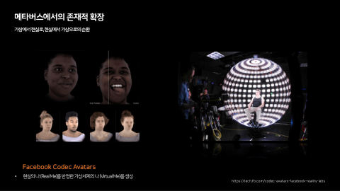 메타버스 · 2020.11.26 103장 — 메타버스에서의 존재적 확장