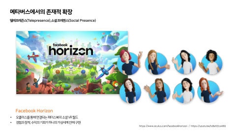 메타버스 · 2020.11.26 116장 — 메타버스에서의 존재적 확장