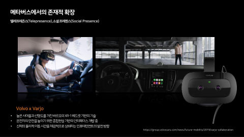 메타버스 · 2020.11.26 123장 — 메타버스에서의 존재적 확장