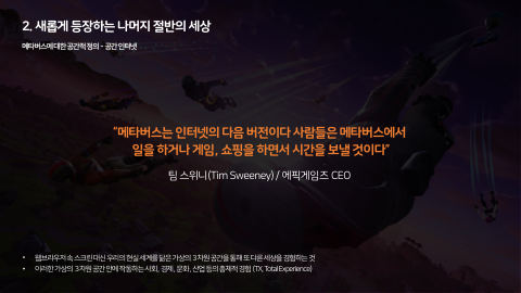 메타버스 · 2021.03.27 22장 — 새롭게 등장하는 나머지 절반의 세상