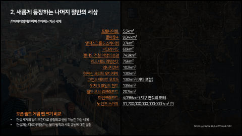 메타버스 · 2021.03.27 23장 — 새롭게 등장하는 나머지 절반의 세상