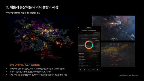 메타버스 · 2021.03.27 26장 — 새롭게 등장하는 나머지 절반의 세상