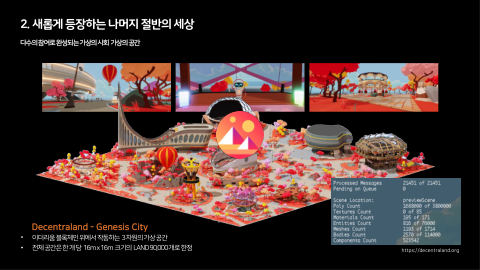 메타버스 · 2021.03.27 29장 — 새롭게 등장하는 나머지 절반의 세상