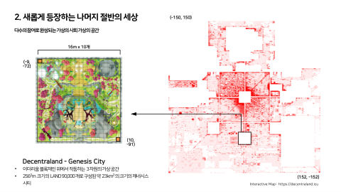 메타버스 · 2021.03.27 31장 — 새롭게 등장하는 나머지 절반의 세상