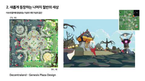 메타버스 · 2021.03.27 32장 — 새롭게 등장하는 나머지 절반의 세상