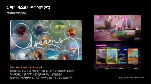 메타버스 · 2021.03.27 59장 — 메타버스로의 본격적인 진입