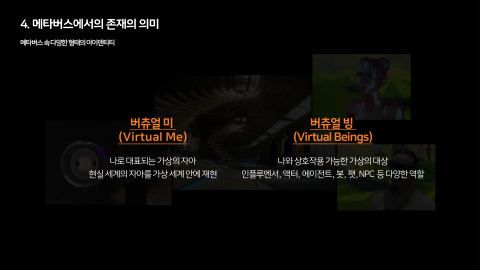 메타버스 · 2021.03.27 74장 — 메타버스에서의 존재의 의미