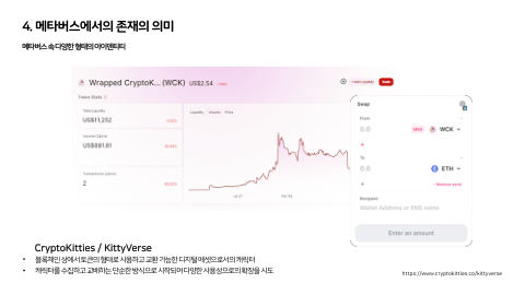 메타버스 · 2021.03.27 81장 — 메타버스에서의 존재의 의미