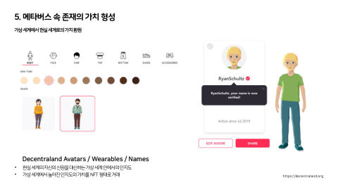메타버스 · 2021.03.27 109장 — 메타버스 속 존재의 가치 형성