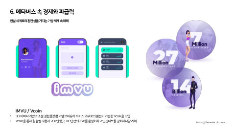 메타버스 · 2021.03.27 115장 — 메타버스 속 경제와 파급력