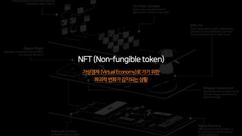 메타버스 · 2021.03.27 117장 — 메타버스 속 경제와 파급력