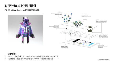 메타버스 · 2021.03.27 121장 — 메타버스 속 경제와 파급력