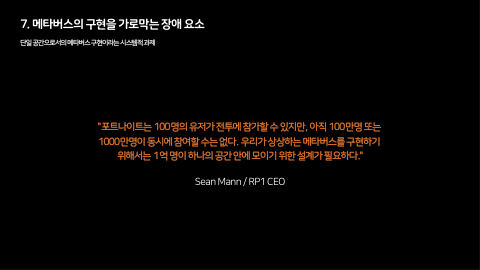 메타버스 · 2021.03.27 147장 — 메타버스의 구현을 가로막는 장애 요소