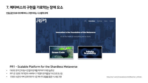 메타버스 · 2021.03.27 148장 — 메타버스의 구현을 가로막는 장애 요소