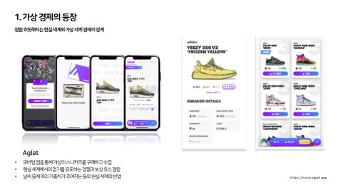 메타버스 · 2021.04.20 3장 — 1. 가상 경제의 등장