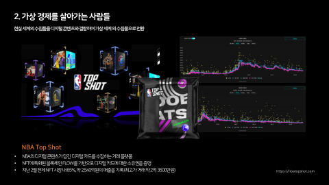 메타버스 · 2021.04.20 18장 — 2. 가상 경제를 살아가는 사람들