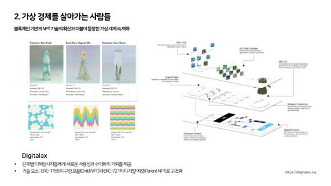 메타버스 · 2021.04.20 23장 — 2. 가상 경제를 살아가는 사람들