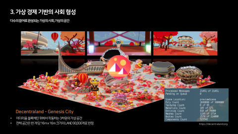 메타버스 · 2021.04.20 42장 — 3. 가상 경제 기반의 사회 형성