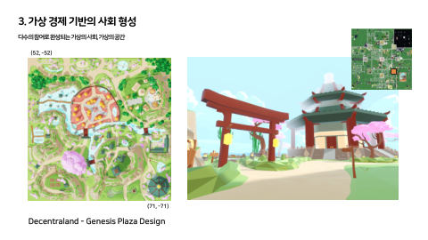 메타버스 · 2021.04.20 48장 — 3. 가상 경제 기반의 사회 형성