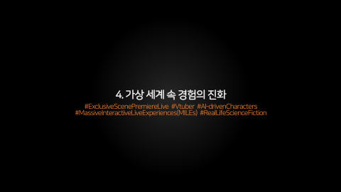 메타버스 · 2021.04.20 66장 — 4. 가상 세계 속 경험의 진화