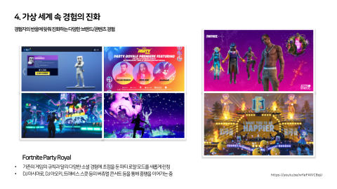 메타버스 · 2021.04.20 69장 — 4. 가상 세계 속 경험의 진화