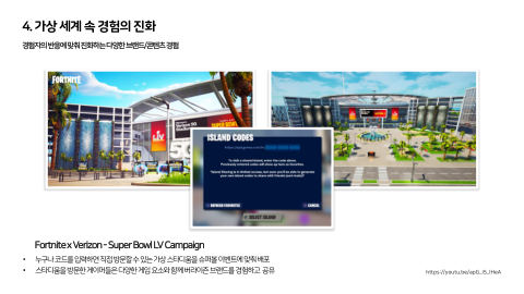 메타버스 · 2021.04.20 71장 — 4. 가상 세계 속 경험의 진화