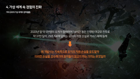 메타버스 · 2021.04.20 78장 — 4. 가상 세계 속 경험의 진화