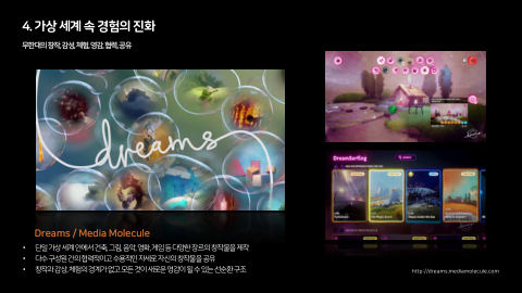 메타버스 · 2021.04.20 79장 — 4. 가상 세계 속 경험의 진화