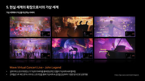 메타버스 · 2021.04.20 88장 — 5. 현실 세계의 확장으로서의 가상 세계