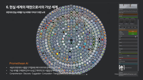 메타버스 · 2021.04.20 107장 — 6. 현실 세계의 재현으로서의 가상 세계