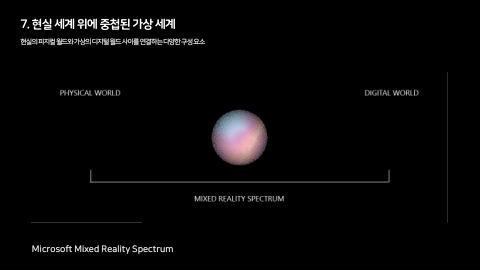 메타버스 · 2021.04.20 117장 — 7. 현실 세계 위에 중첩된 가상 세계