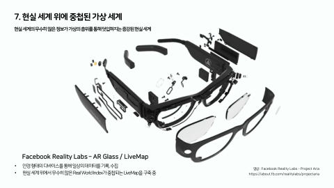 메타버스 · 2021.04.20 122장 — 7. 현실 세계 위에 중첩된 가상 세계