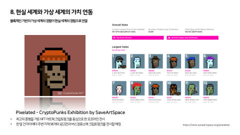 메타버스 · 2021.04.20 129장 — 8. 현실 세계와 가상 세계의 가치 연동