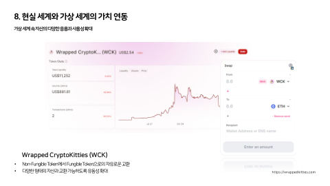 메타버스 · 2021.04.20 134장 — 8. 현실 세계와 가상 세계의 가치 연동