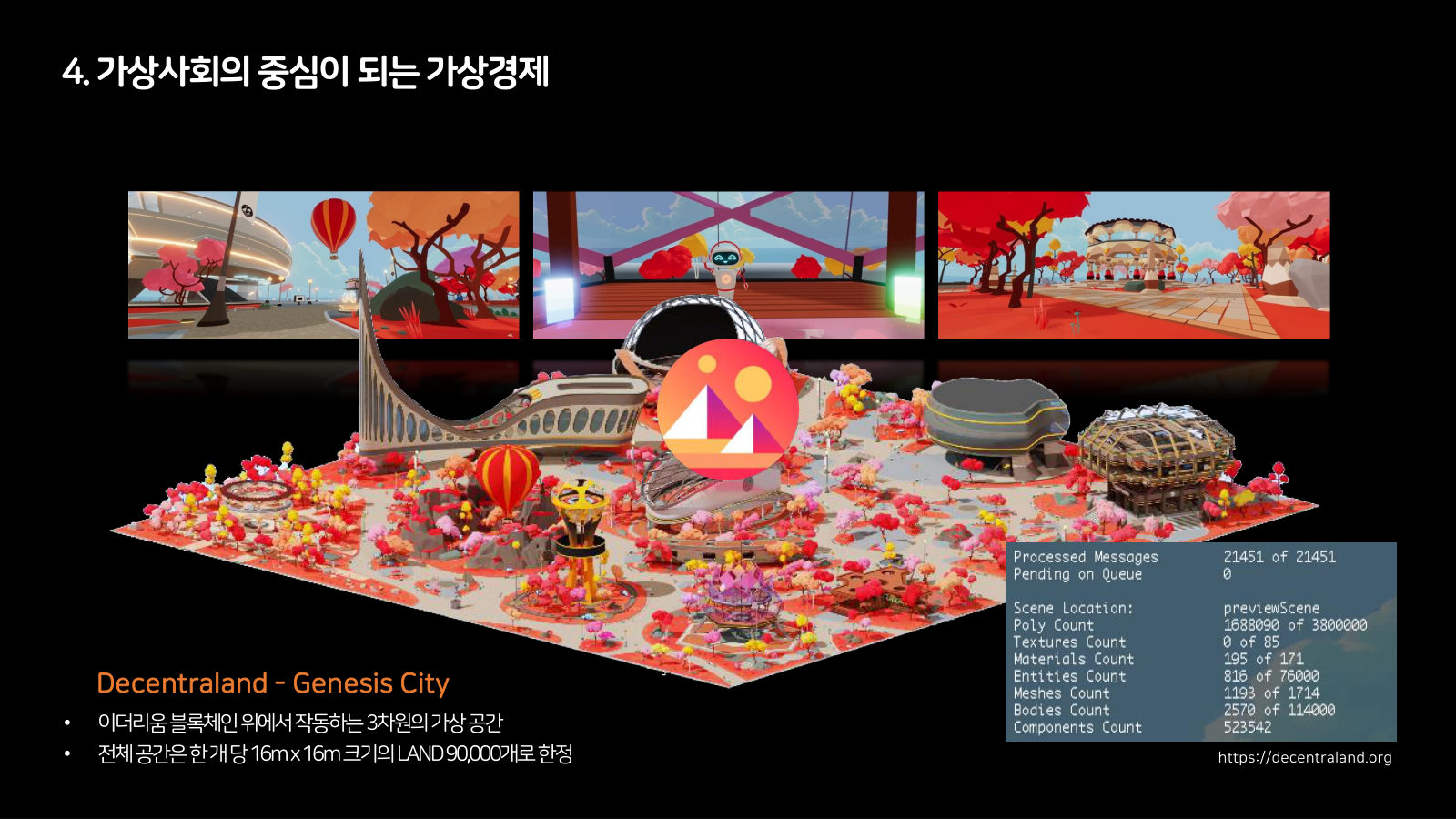 메타버스로부터 시작되는 새로운 변화 81쪽