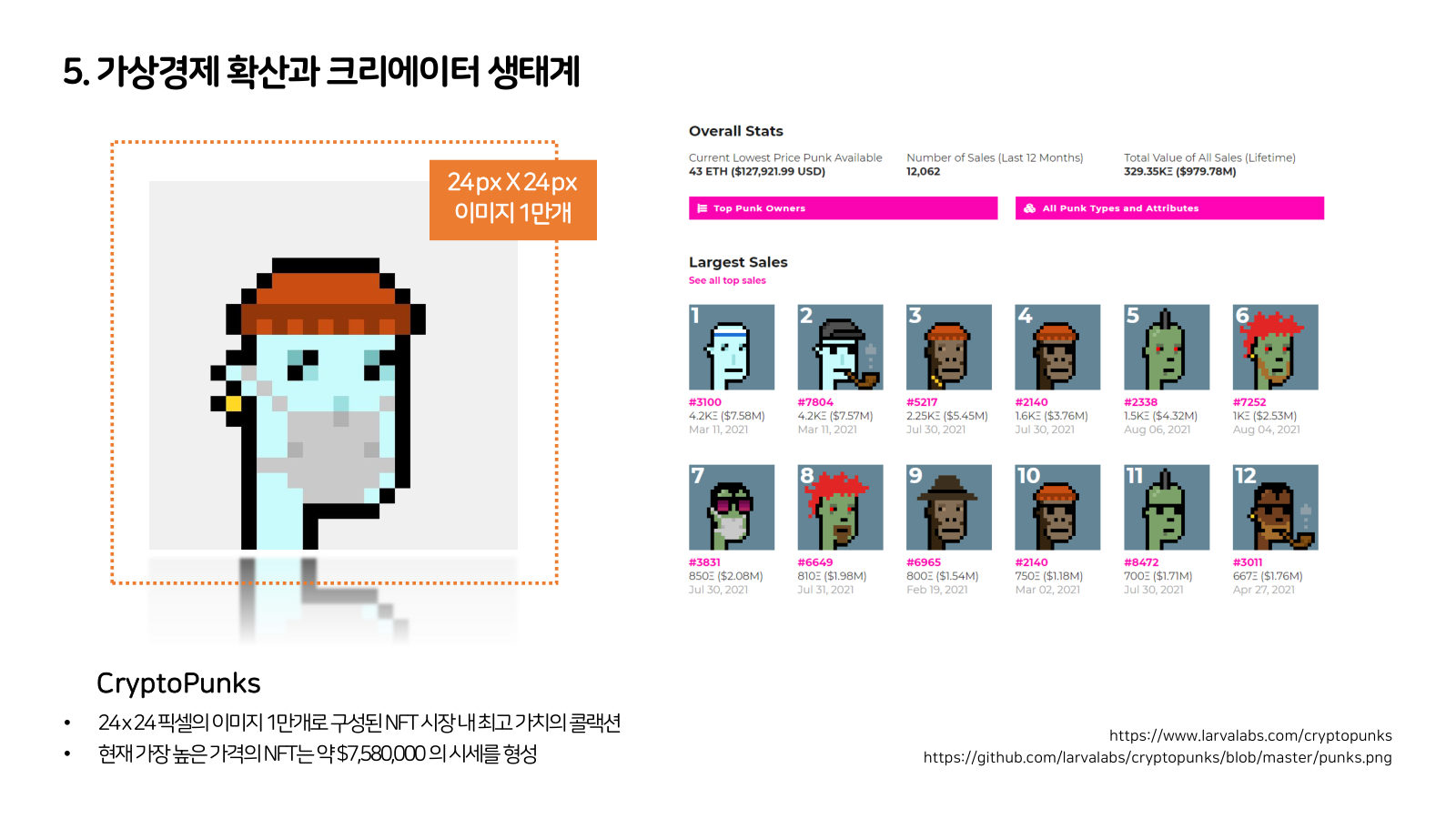 메타버스로부터 시작되는 새로운 변화 107쪽