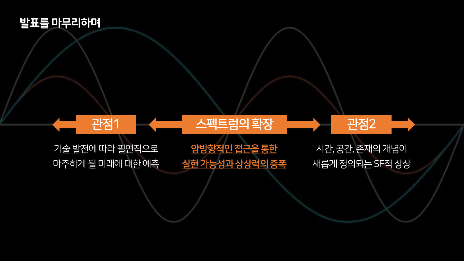 메타버스 · 2021.10.27 142장 — 발표를 마무리하며