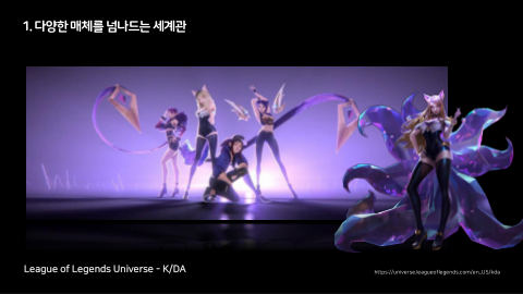 메타버스 · 2021.10.27 19장 — Part 1. 다양한 매체를 넘나드는 세계관