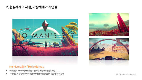 메타버스 · 2021.10.27 31장 — Part 2. 현실세계의 재현, 가상세계와의 연결