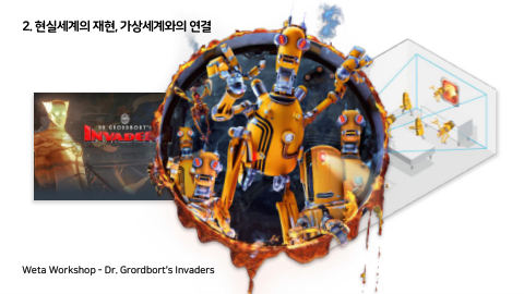 메타버스 · 2021.10.27 49장 — Part 2. 현실세계의 재현, 가상세계와의 연결